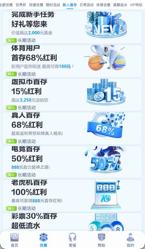 开云体育新用户注册优惠与欢迎礼包